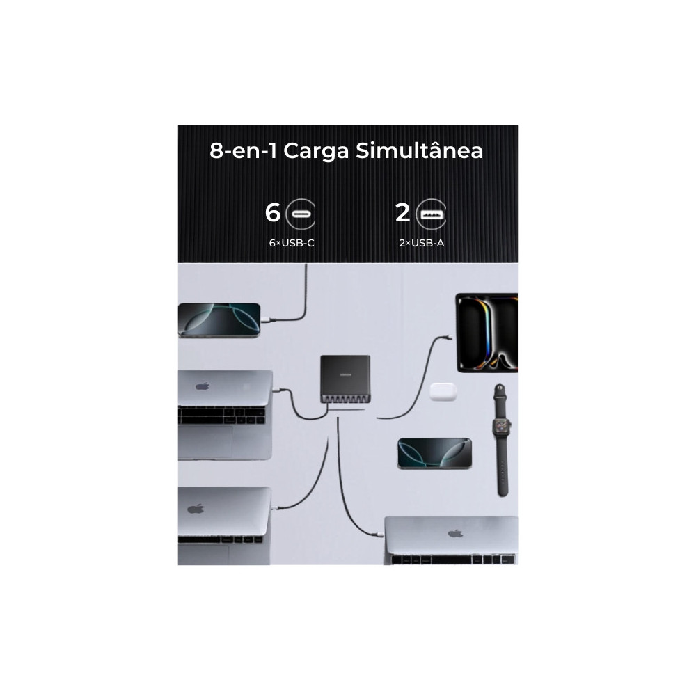 UGREEN Zapix 200W GAN 6Port USB-C + 2Port USB-A de 100W PD3.0