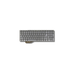 Teclados